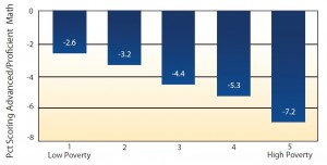 91214EblastGraph2