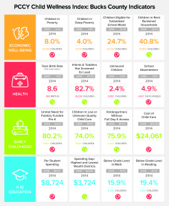 Bucks-Chart2-GraphicFramework