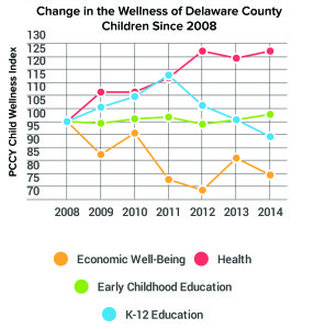 delco-index-forweb