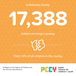 delco-poverty