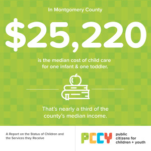 montco-child-care-cost