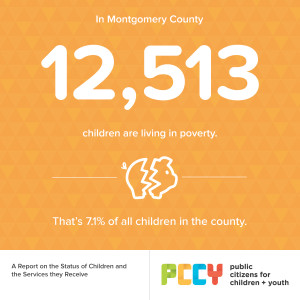 montco-poverty