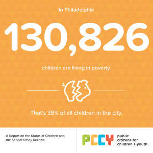 phila-poverty